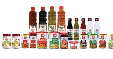 Reliance Consumer Products Limited (RCPL),