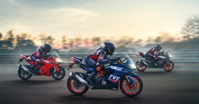 TVS Apache RR310