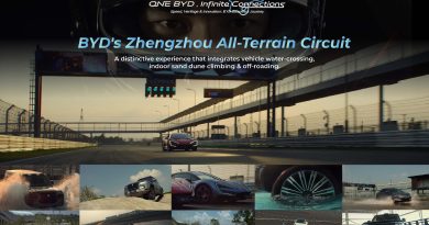 BYD India