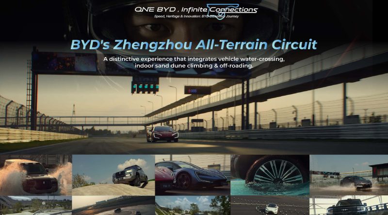 BYD India