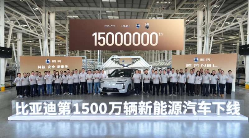 BYD